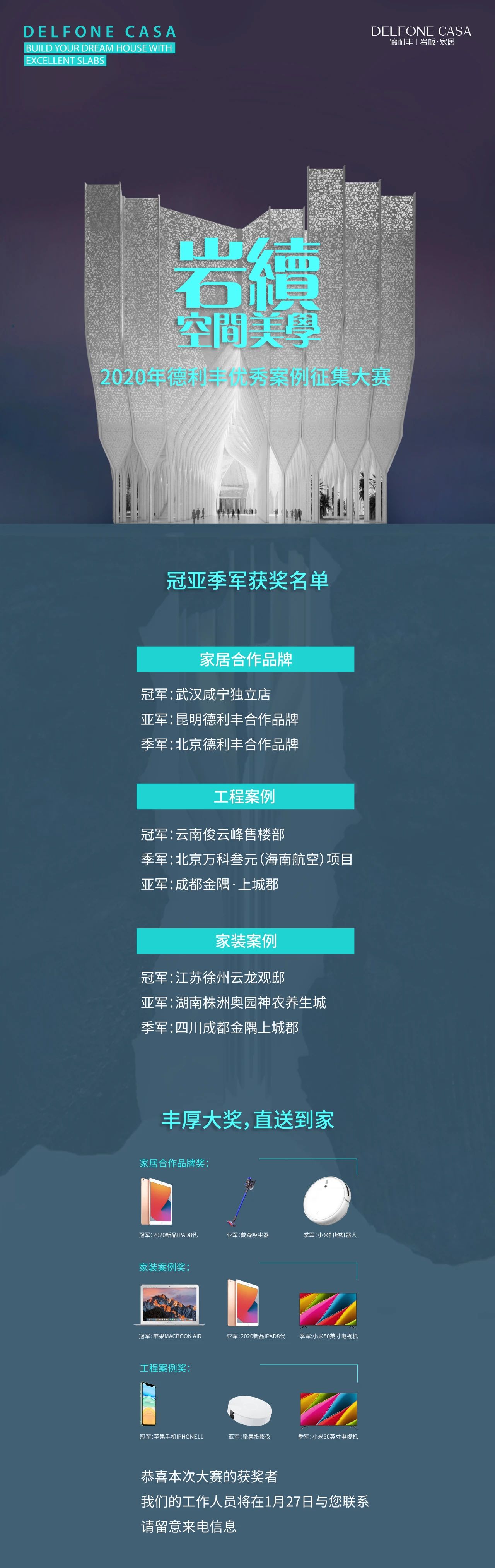 德利丰优秀案例征集大赛圆满收官，冠亚季军名单揭晓！(图1)