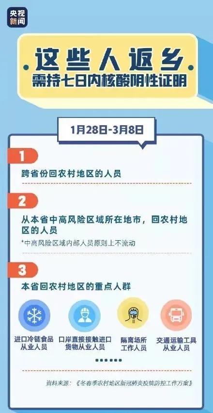 春运首日| 德利丰与您心系家人情永在(图2)
