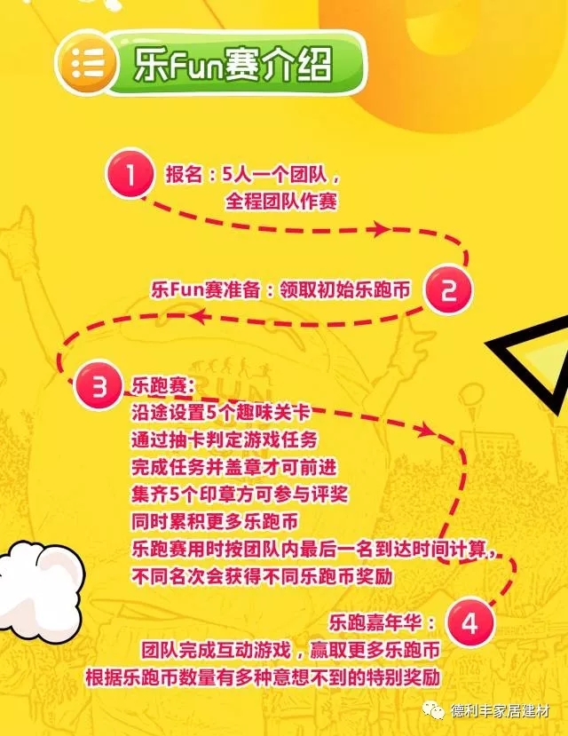 跑进大时光，11月24日相约佛山城市乐跑赛(图3)